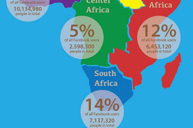 AA Infographic