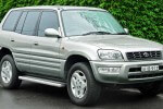 Image of a Toyota RAV4