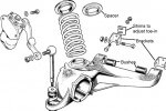 Image of suspension system